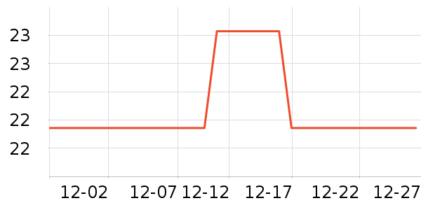 ��ɽ��������/ͥԺ����ʷ�۸�