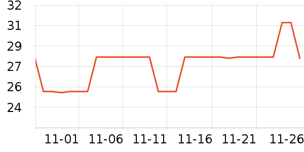 ��Ц������ʷ�۸�