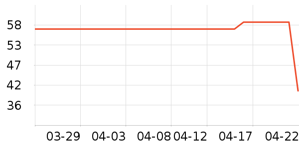 ����˼ϴԡ��Ʒ��ʷ�۸�