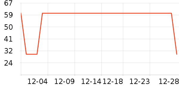 Ī��������/������ʷ�۸�