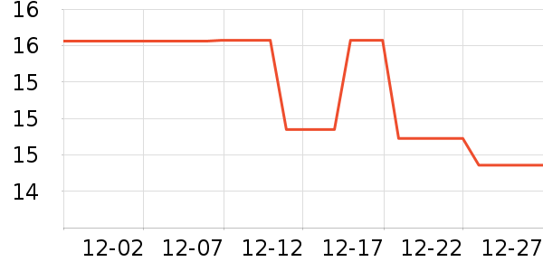 ������������ʳ��ʷ�۸�