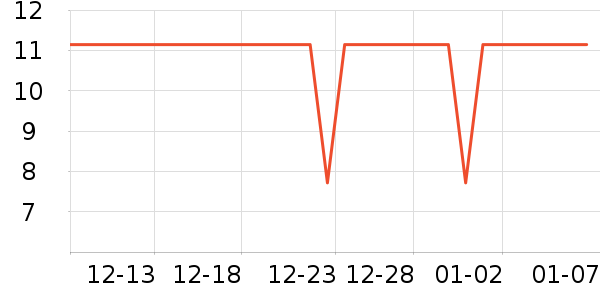 ¡���������沿������ʷ�۸�