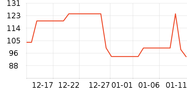 ���ʴ�������ʷ�۸�