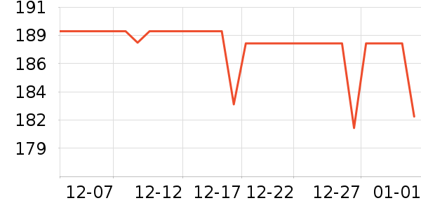 ³������������ʷ�۸�