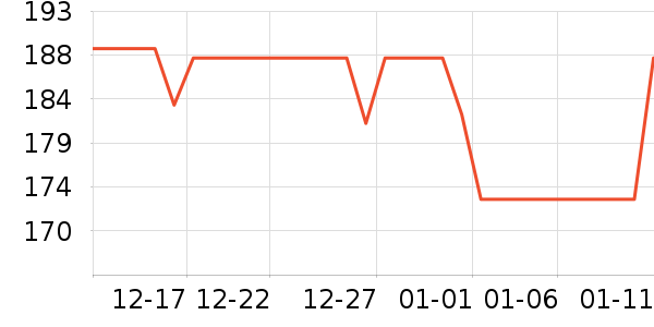 ³������������ʷ�۸�