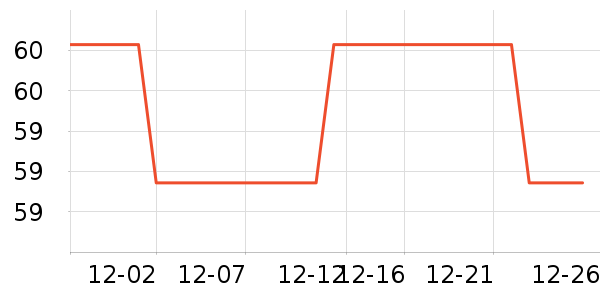 ���˷۵�/�����ʷ�۸�