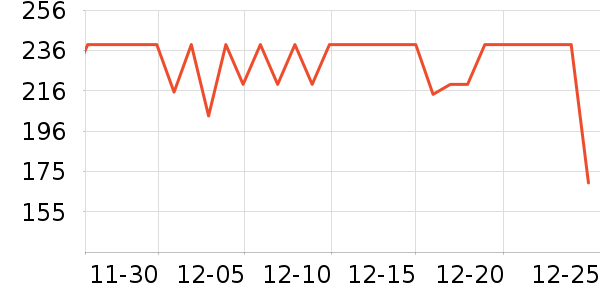 ���С������ʳ��ʷ�۸�