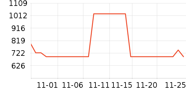 �������˶�Ь��ʷ�۸�