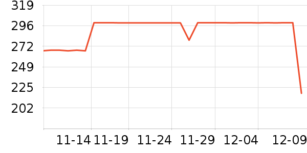 �ڱ������װ��ʷ�۸�