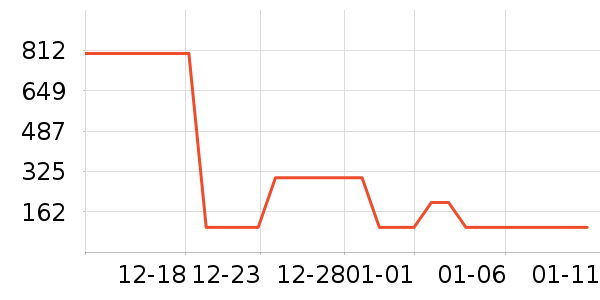 ��ʯ�ֱ���ʷ�۸�