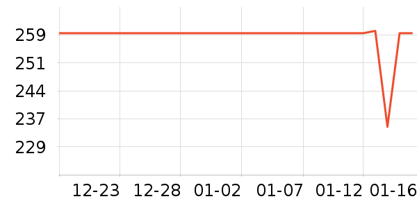 �����װ��ʷ�۸�