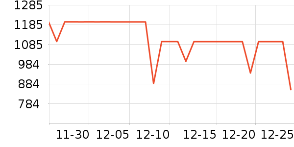 �ڱ������װ��ʷ�۸�