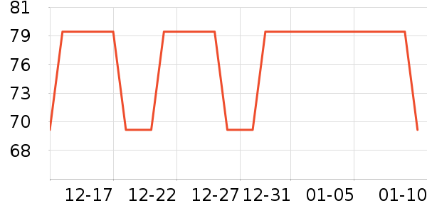 �ڱ������װ��ʷ�۸�