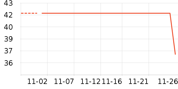 ��ͯë��/��֯����ʷ�۸�