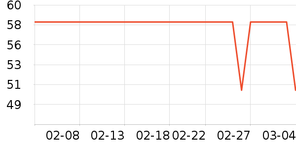 �������ճ�����Ұ�ʹ�����ʷ�۸�