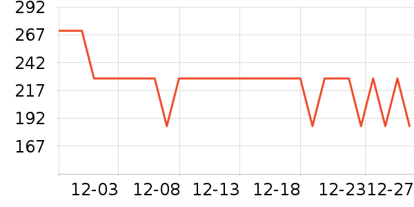 �������ﴹ����Ʒ��ʷ�۸�