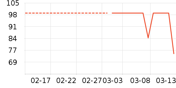 Ƭ����ɹ˪��ʷ�۸�