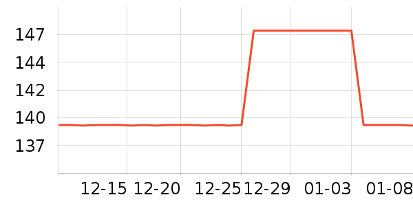 ��ĩ��ױˢ��ʷ�۸�