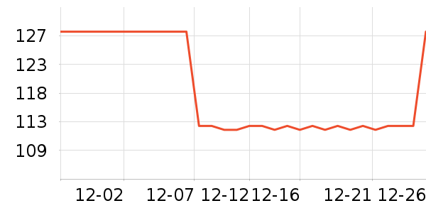 ��˵��������ʷ�۸�