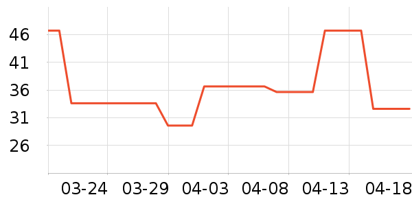 �Ͳ�����/���/�����ʷ�۸�