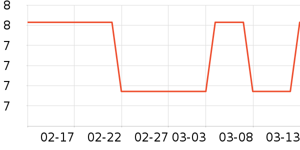 ͬ�븣������ʳ��ʷ�۸�