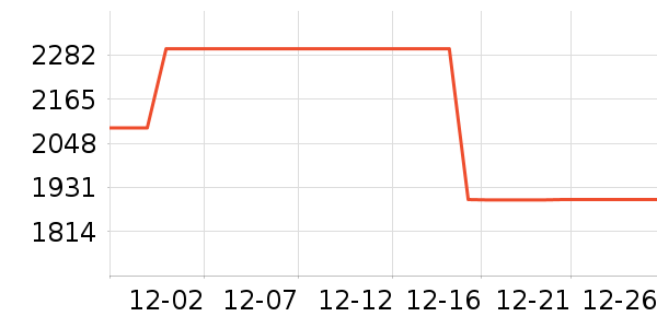 ��Ӱ̨����ʷ�۸�