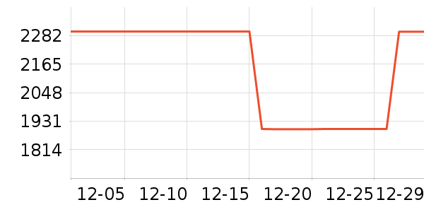 ��Ӱ̨����ʷ�۸�