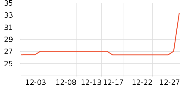 �����ͺ決�þ���ʷ�۸�