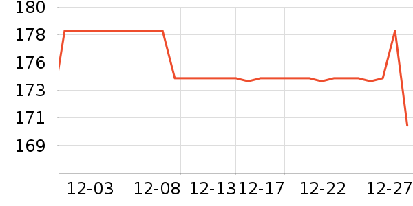 ����ᾫ��¶��ʷ�۸�