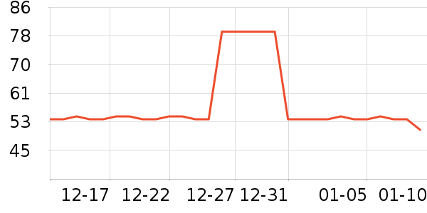 Swisseά����/������/����п����ʷ�۸�