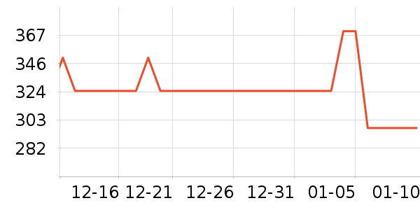 NUKӤ��ʪ����ʷ�۸�