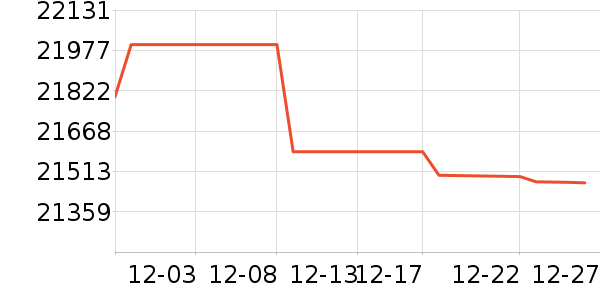 �῵����/΢�������ʷ�۸�