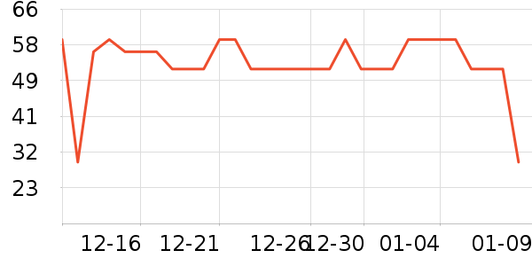 è����ʿ�ڿ���ʷ�۸�