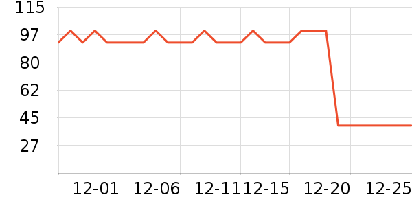 ��̫�Ͳ����̲�Ʒ��ʷ�۸�