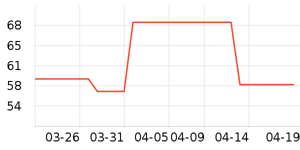 ���Ϲ�˯��/�Ҿӷ���װ��ʷ�۸�