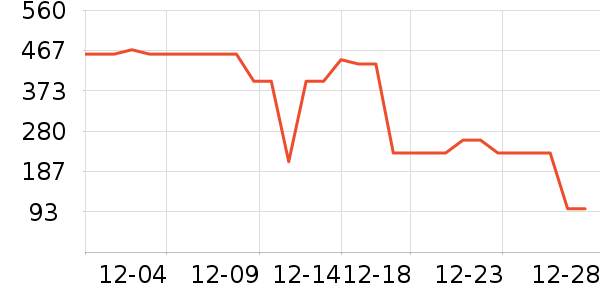 ������ʿ��Ь��ʷ�۸�