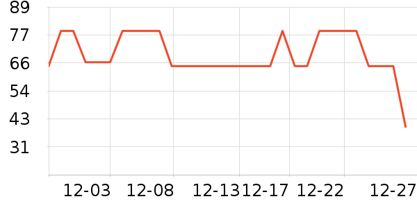 ����˯��/�Ҿӷ���װ��ʷ�۸�