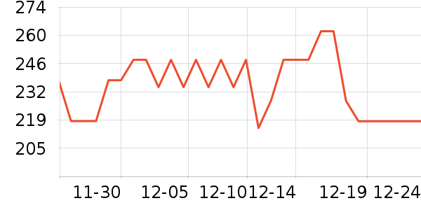 ɬ���鰮�����ʷ�۸�