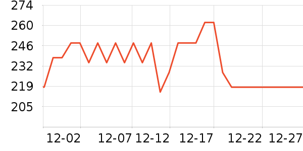 ɬ���鰮�����ʷ�۸�