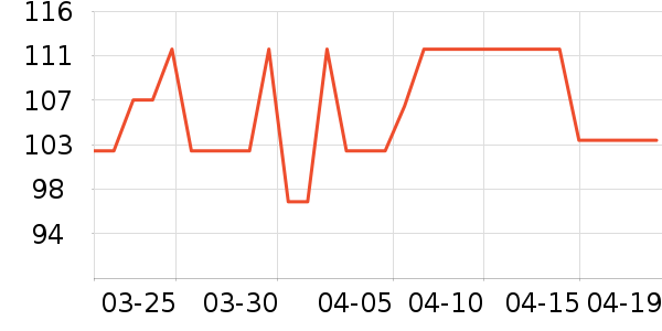 ��è��ʳ��ʷ�۸�