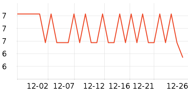 ��������������ʷ�۸�