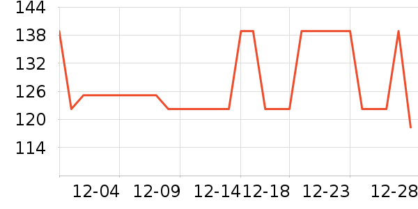 ����Ůʽţ�п�/���п�/�̿���ʷ�۸�