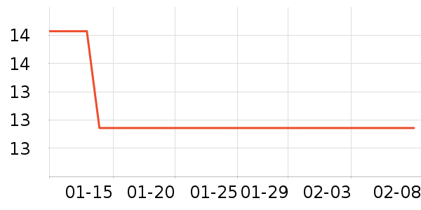 DRYWELL�鰮�����ʷ�۸�