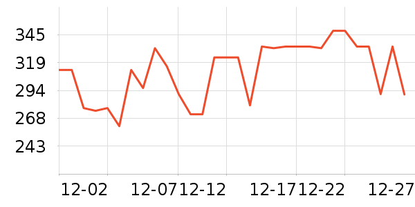 ���ɺͰ͵�è��ʳ��ʷ�۸�