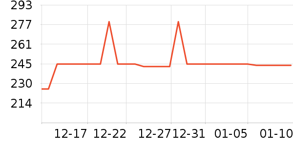 �³���˫�����ʷ�۸�