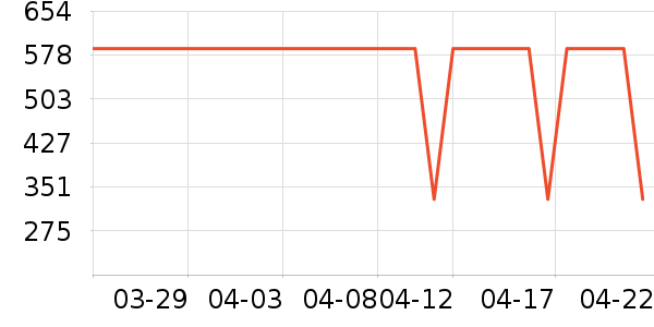 playkidsӤ���Ƴ���ʷ�۸�