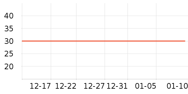 �������𻤷���/��Ĥ/������Ʒ��ʷ�۸�