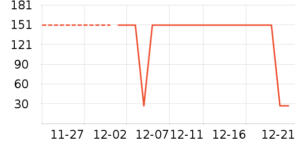 �۲ݼ�������װ��ʷ�۸�