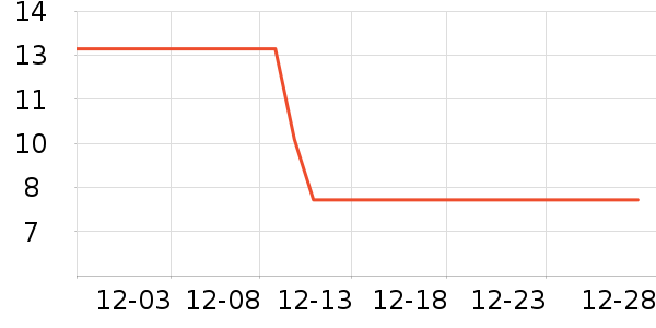 ¡���滤��˪��ʷ�۸�