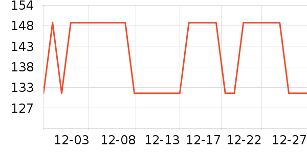 ����˯��/�Ҿӷ���װ��ʷ�۸�